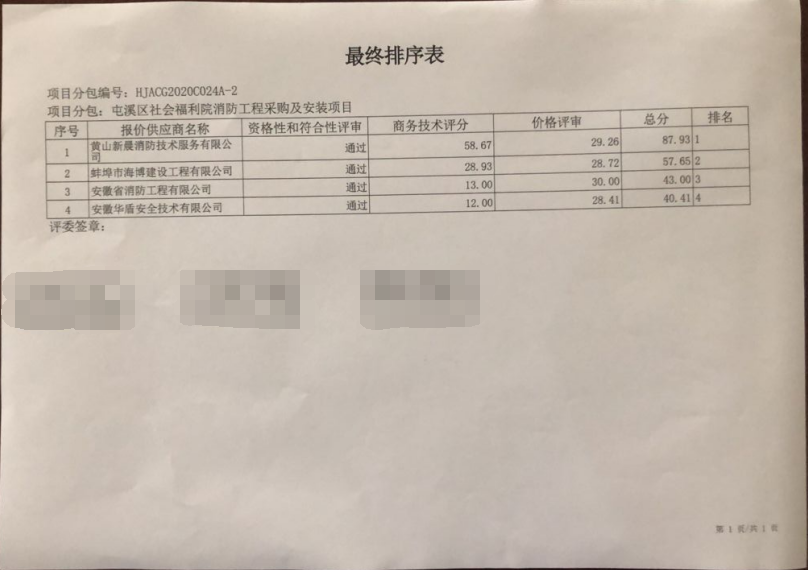 屯溪区社会福利院消防工程采购及安装项目（二次）成交结果公告