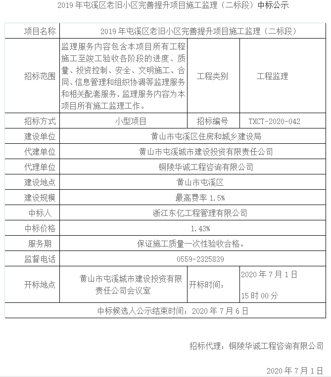2019年屯溪区老旧小区完善提升项目施工监理（二标段）中标公示