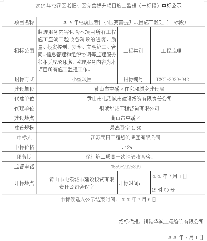 2019年屯溪区老旧小区完善提升项目施工监理（一标段）中标公示