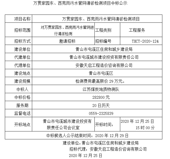 万贯家园东、西苑雨污水管网清淤检测项目中标公示