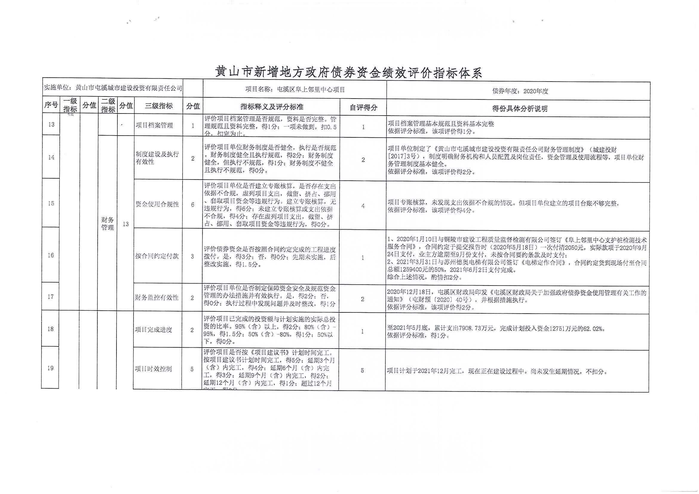 屯溪区阜上邻里中心项目绩效评价报告