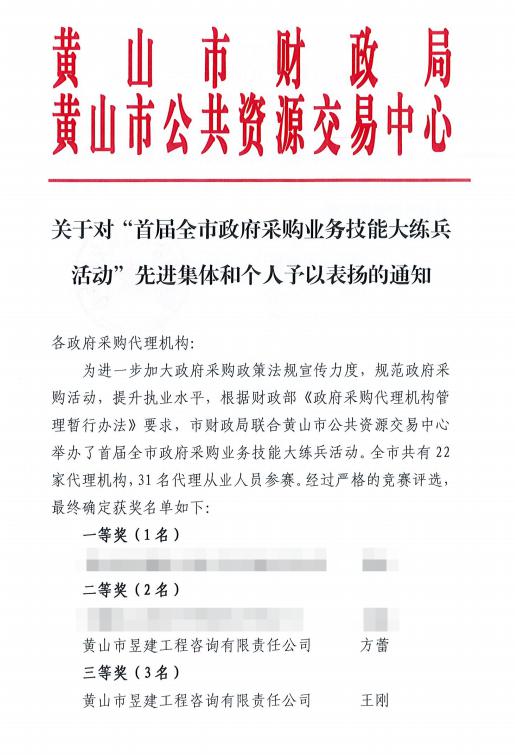 喜讯！城建投公司参股企业昱建咨询公司员工在市级技能竞赛中斩获佳绩