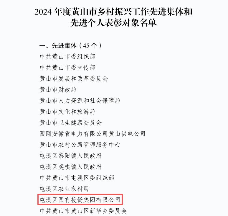 喜报！屯溪区国投集团荣获“2024年度黄山市乡村振兴工作先进集体”荣誉称号