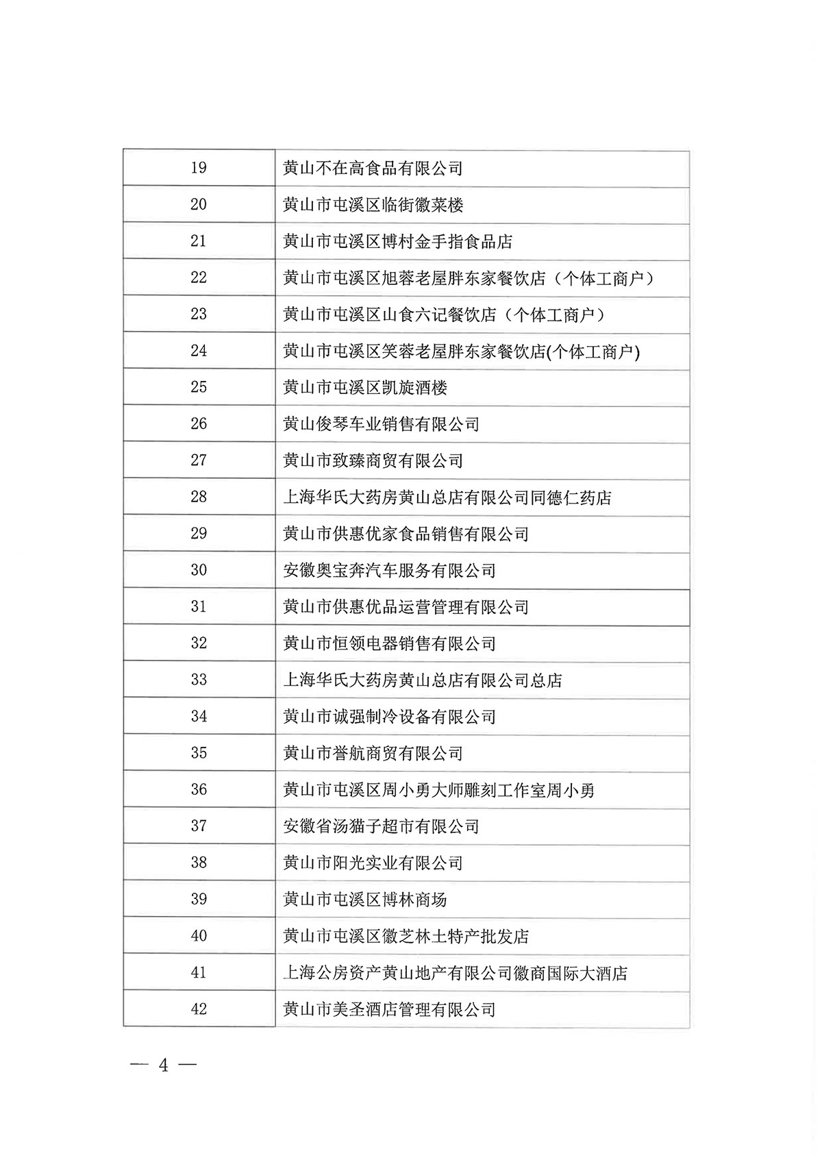 关于屯溪区第二批“真不二价”诚信经营单位拟评定名单的公示