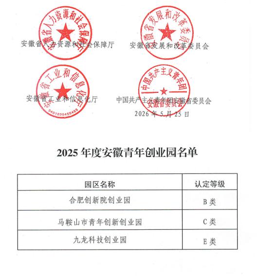 喜报！九龙科创园成功获批安徽省青年创业园认定
