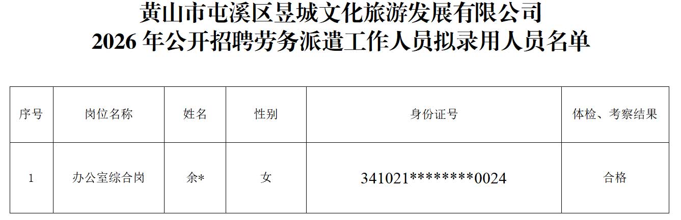 黄山市屯溪区昱城文化旅游发展有限公司招聘拟录用人员名单公示